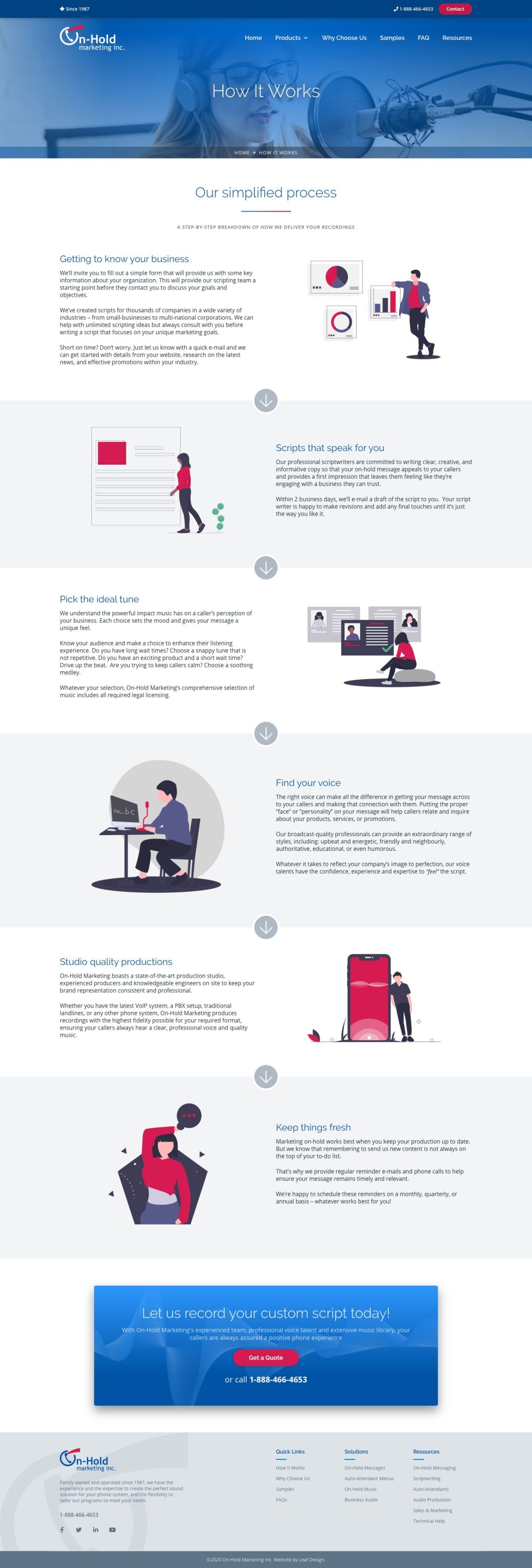 Screenshot of How It Worksweb page